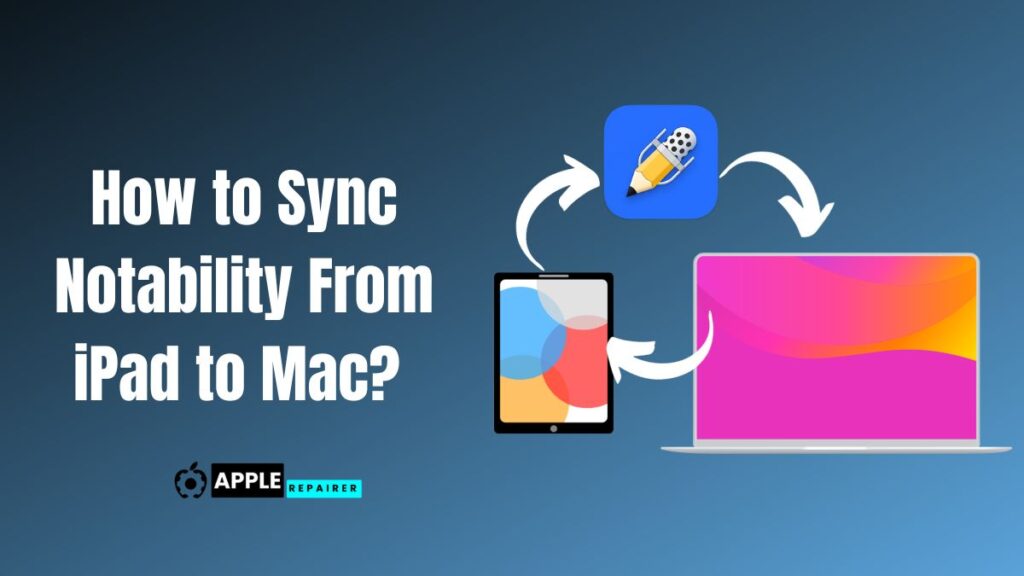 How to Sync Notability From iPad to Mac?